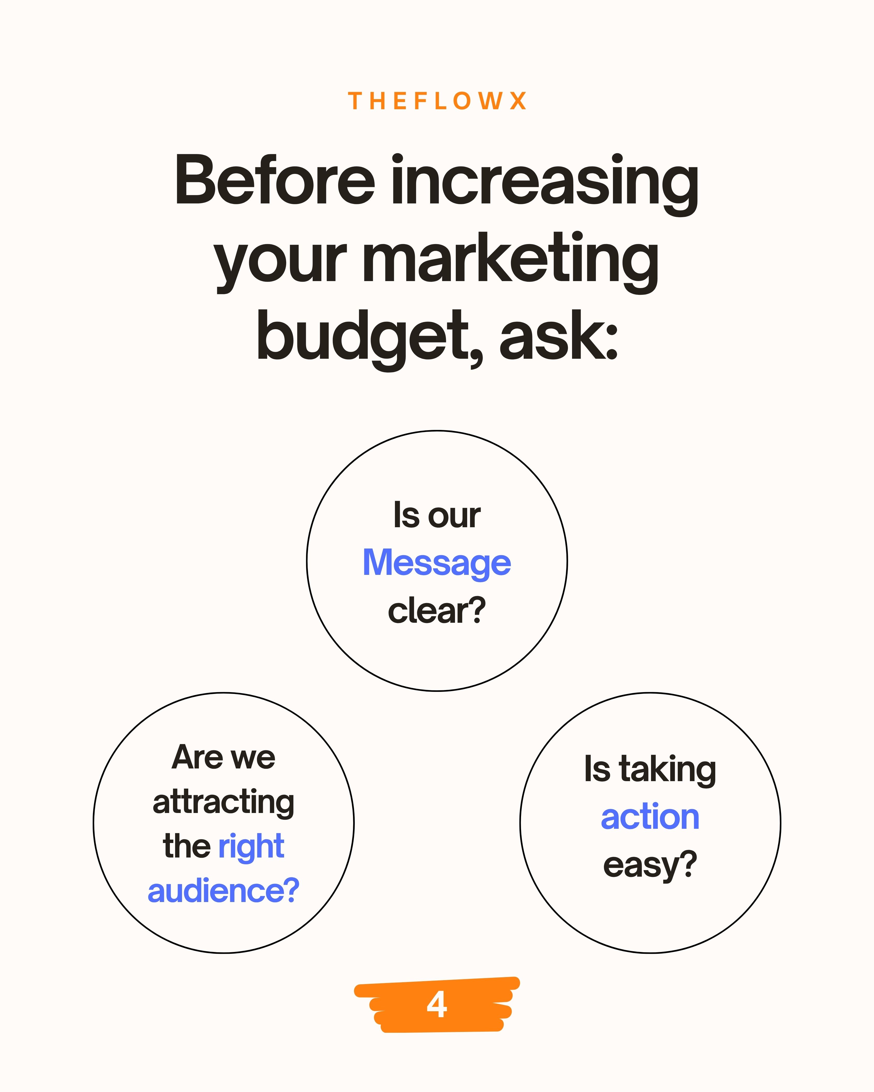 Before increasing your marketing budget, ask these 3 questions